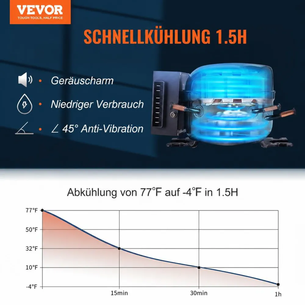 VEVOR Camping Kühlschrank 53 L Kühlbox, 12 / 24 V Rollbare Elektrische Gefrierbox 2 in 1 Doppelzone, Auto Kühlschrank Kompressor zum Warmhalten und Kühlen 60 W Tragbar Handgriff Boot, Lkw, Mobil Grau