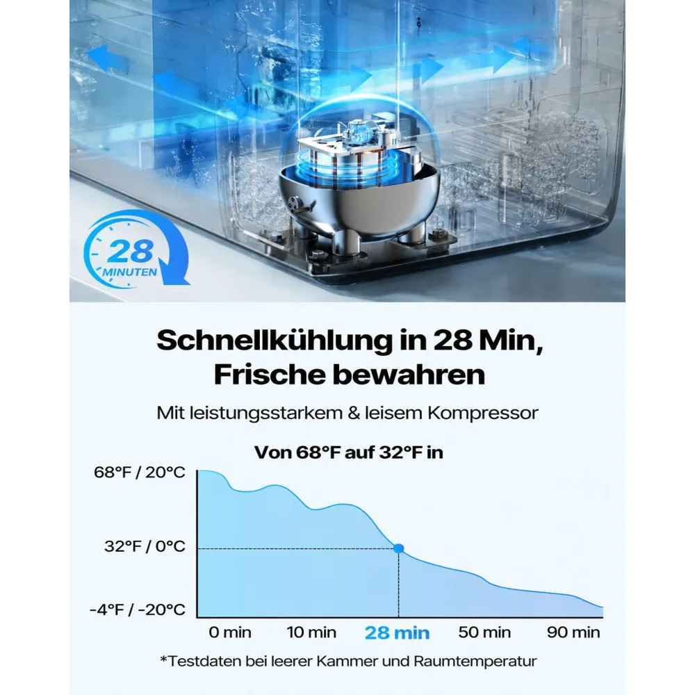 VEVOR Kompressor Kühlbox 12/24 V DC 100–240 V AC, Autokühlschrank 55 L mit App-Steuerung & Rädern & 2 Temperaturzonen (-20 °C bis 20 °C), Tragbarer Kühlschrank für Wohnmobile Boote Camping Angeln