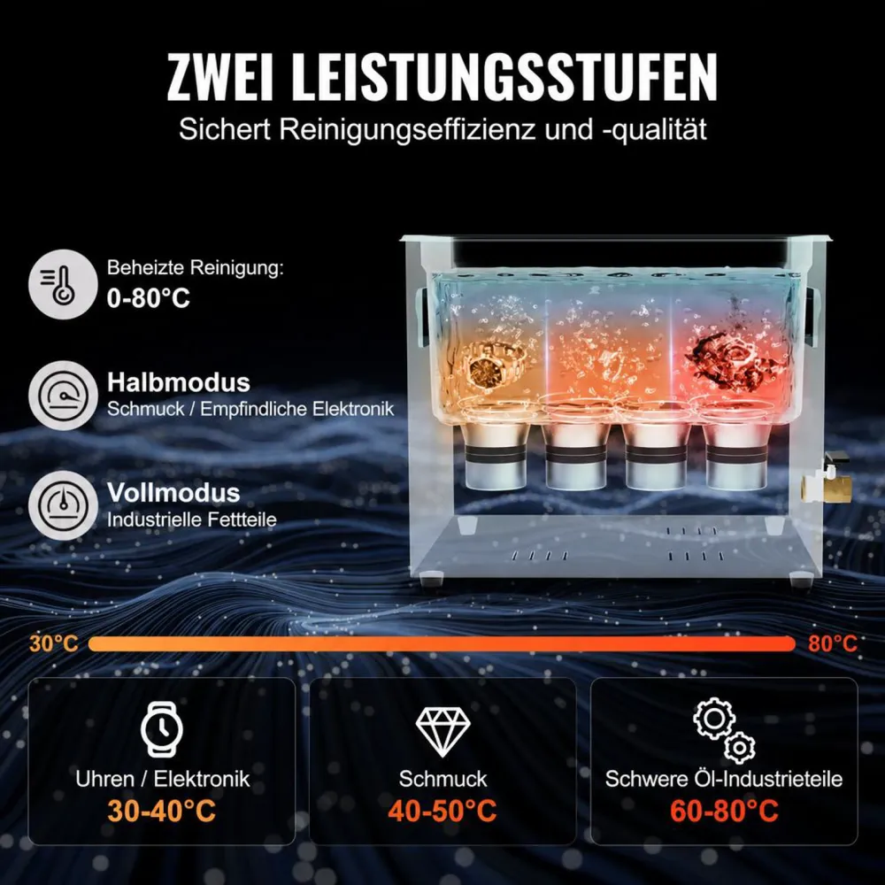 VEVOR 10 L Ultraschallreiniger 240 W digitales Ultraschallreinigungsgerät mit Schonmodus & verbesserter Entgasung, 40 kHz industrieller Schmuckreiniger mit Heizung & Timer, für Brillen Uhren Schwarz