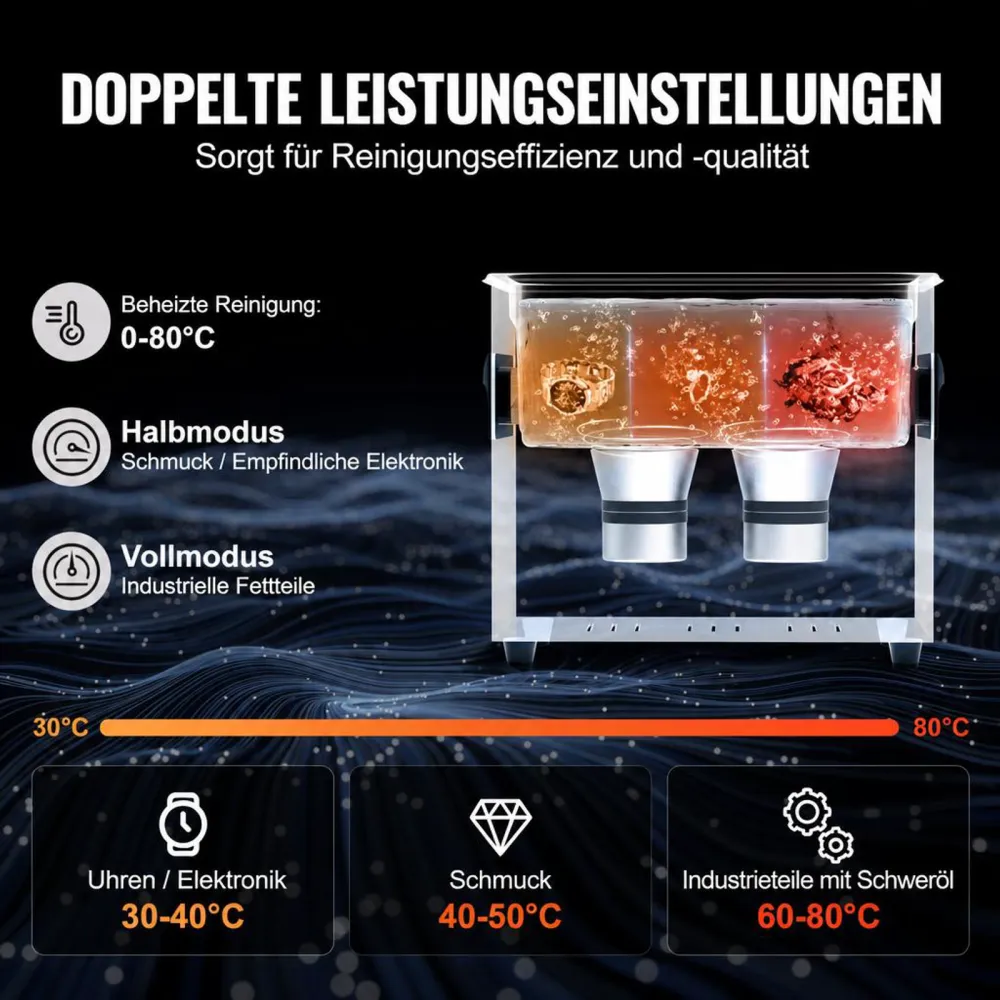 VEVOR 3 L Ultraschallreiniger 120 W digitales Ultraschallreinigungsgerät mit Schonmodus & verbesserter Entgasung, 40 kHz industrieller Schmuckreiniger mit Heizung & Timer, für Brillen Uhren Schwarz