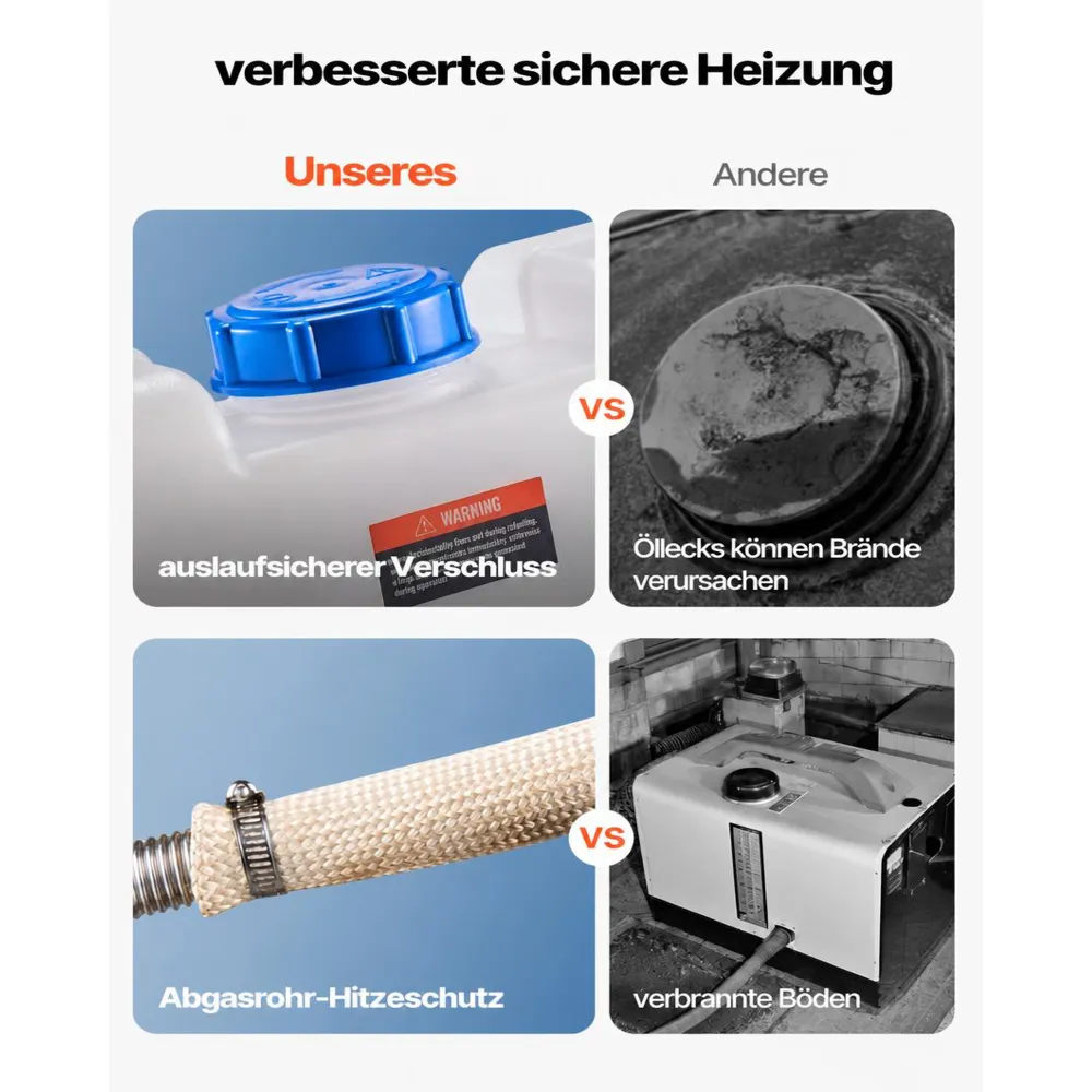 VEVOR Dieselheizung Lufterhitzer 12-24V 5-8KW tragbare Standheizung mit Fernbedienung & LCD-Bildschirm, geringe Geräuschentwicklung, 10 L Kraftstofftank für Lkw Wohnmobile