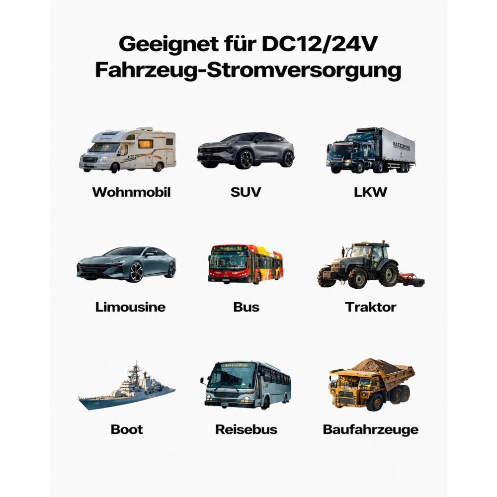 VEVOR Dieselheizung Lufterhitzer 12-24V 5-8KW tragbare Standheizung mit Fernbedienung & LCD-Bildschirm, geringe Geräuschentwicklung, 10 L Kraftstofftank für Lkw Wohnmobile