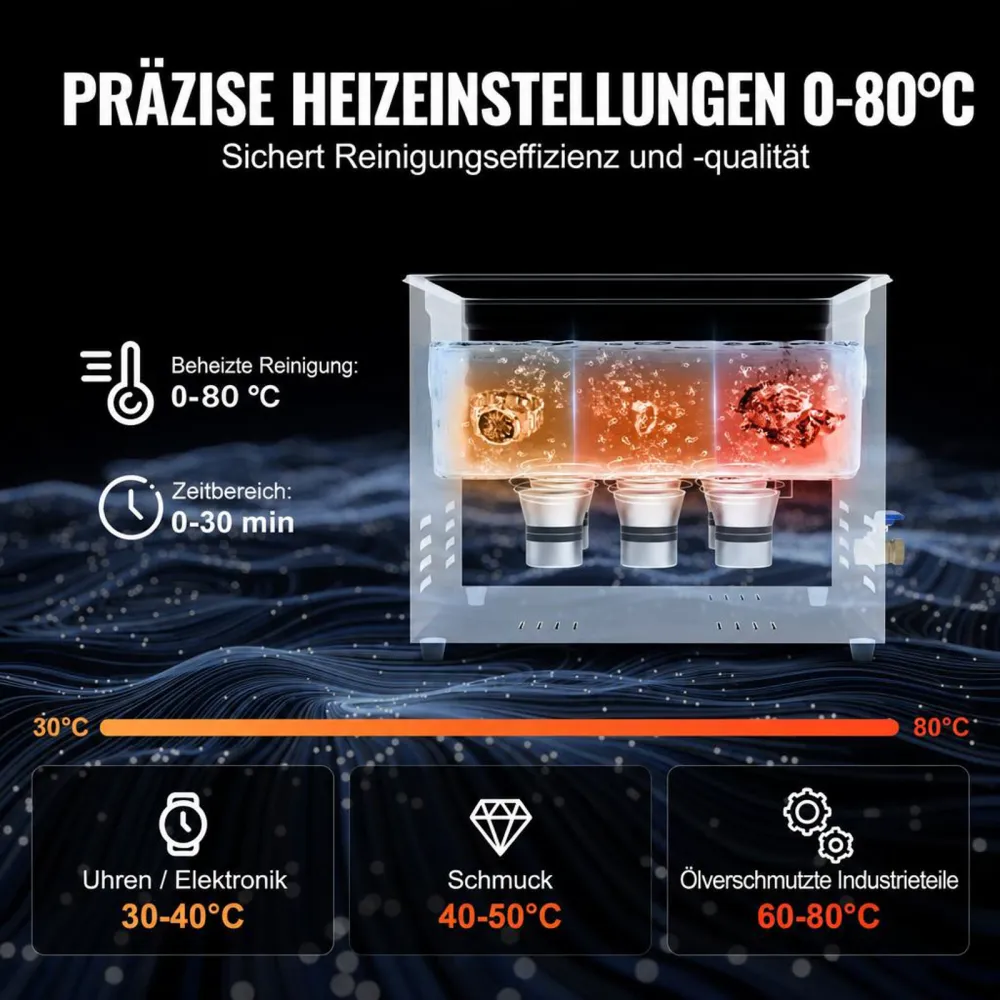 VEVOR Ultraschallreiniger 15 L professionelle 360 W Reinigungsmaschine mit Timer & Heizung, digitaler 40 kHz Ultraschallreiniger mit Korb für Uhrgläser Schmuckhalter Industrieteile Werkzeuge Silber
