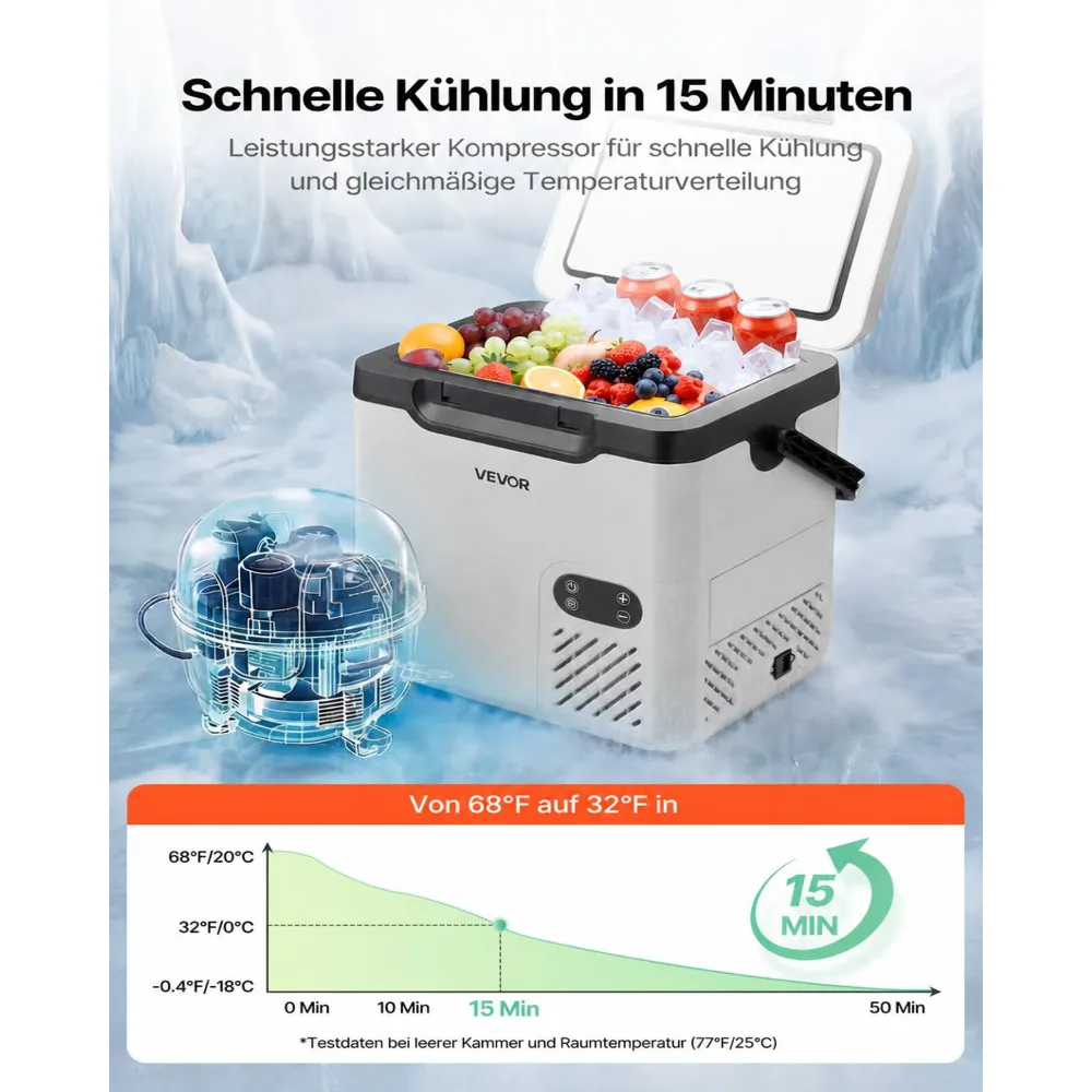 VEVOR Kompressor Kühlbox 18 L, Elektrischer Autokühlschrank mit Griff, -20 °C bis 20 °C, 12/24 V DC und 100-240 V AC, Tragbare Kühlbox für Camping, Reisen, Lkw, Wohnmobil und Boot