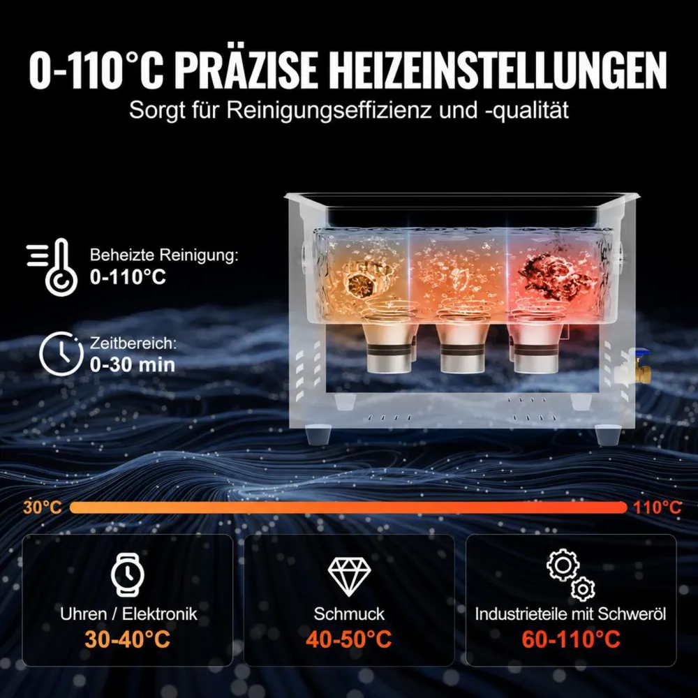 VEVOR 15 L Ultraschallreiniger mit Heiztimer & Korb professionelle digitale Schallkavitationsmaschine, 360 W Reinigungsmaschine für Laborwerkzeuge Metallteile Vergaser Messing Autoteile Motorteile