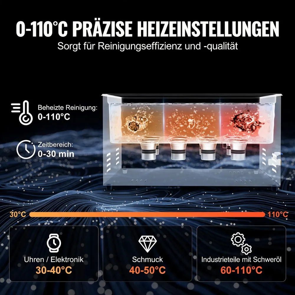VEVOR 22 L Ultraschallreiniger mit Heiztimer & Korb professionelle digitale Schallkavitationsmaschine, 480 W Reinigungsmaschine für Laborwerkzeuge Metallteile Vergaser Messing Autoteile Motorteile