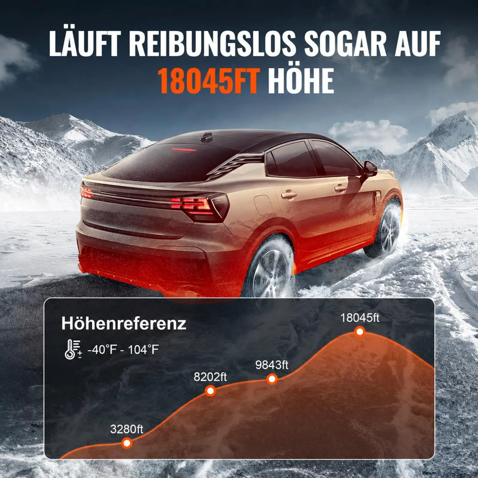 VEVOR Luft Dieselheizung Standheizung 12 V 8 kW, Luftheizung Air Diesel Diesel Standheizung Lufterhitzer, 0,16–0,62 L/Std. Dieselheizung mit LCD-Display & Fernbedienung & Bluetooth-APP