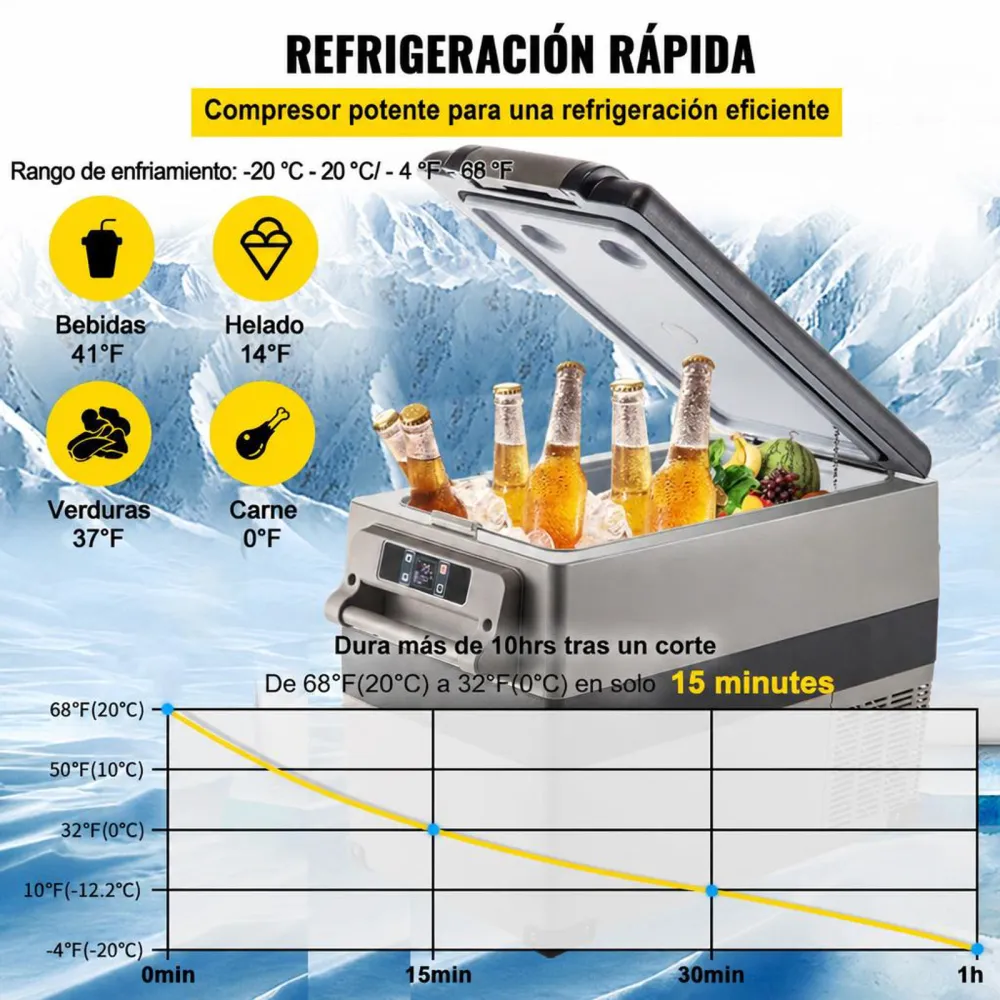 VEVOR Nevera Portátil Coche 45 L Nevera de Absorción Portátil, Neveras de Gas Butano Nevera Coche Nevera Termoeléctrica Portátil Nevera Portátil Eléctrica Nevera Camping Nevera Trivalente Nevera Vinos