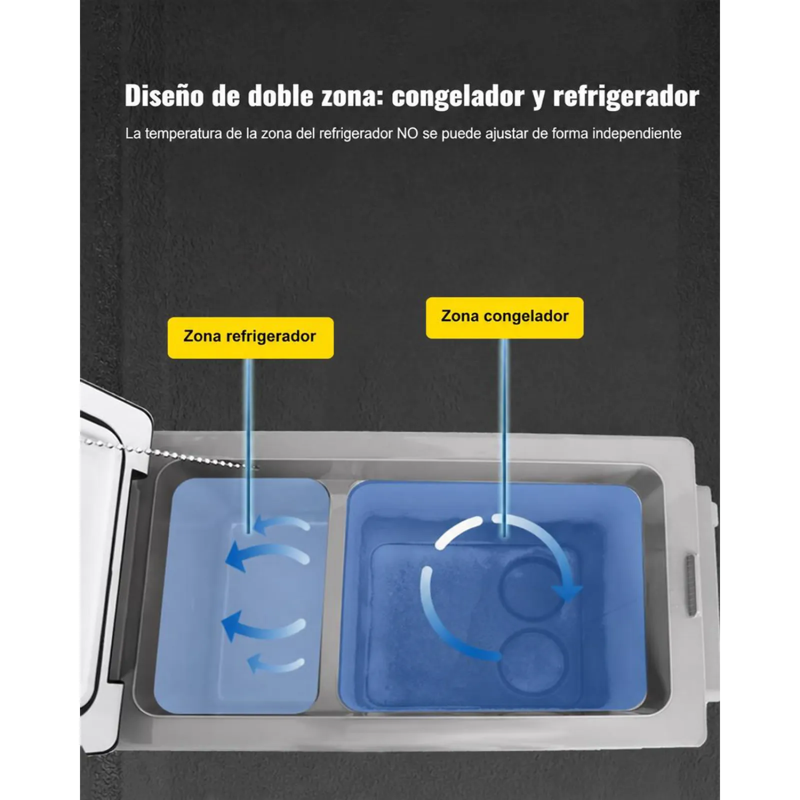 VEVOR Nevera Portátil Coche 45 L Nevera de Absorción Portátil, Neveras de Gas Butano Nevera Coche Nevera Termoeléctrica Portátil Nevera Portátil Eléctrica Nevera Camping Nevera Trivalente Nevera Vinos