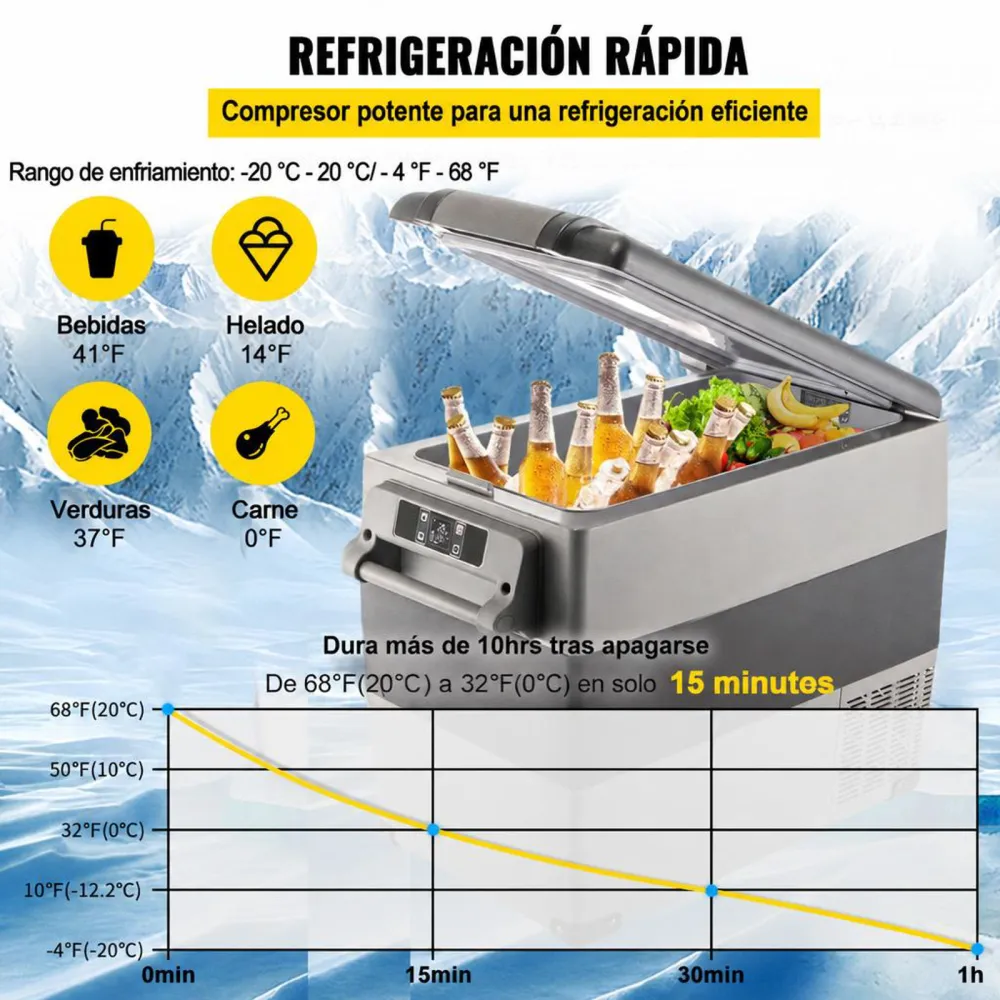VEVOR Refrigerador para Coche 55 L Mini Caja del Congelador Caja Fresca Mini Frigorífico Coche Mini Nevera -20 a 20 ℃ para Camping Caravanas Picnics Festivales