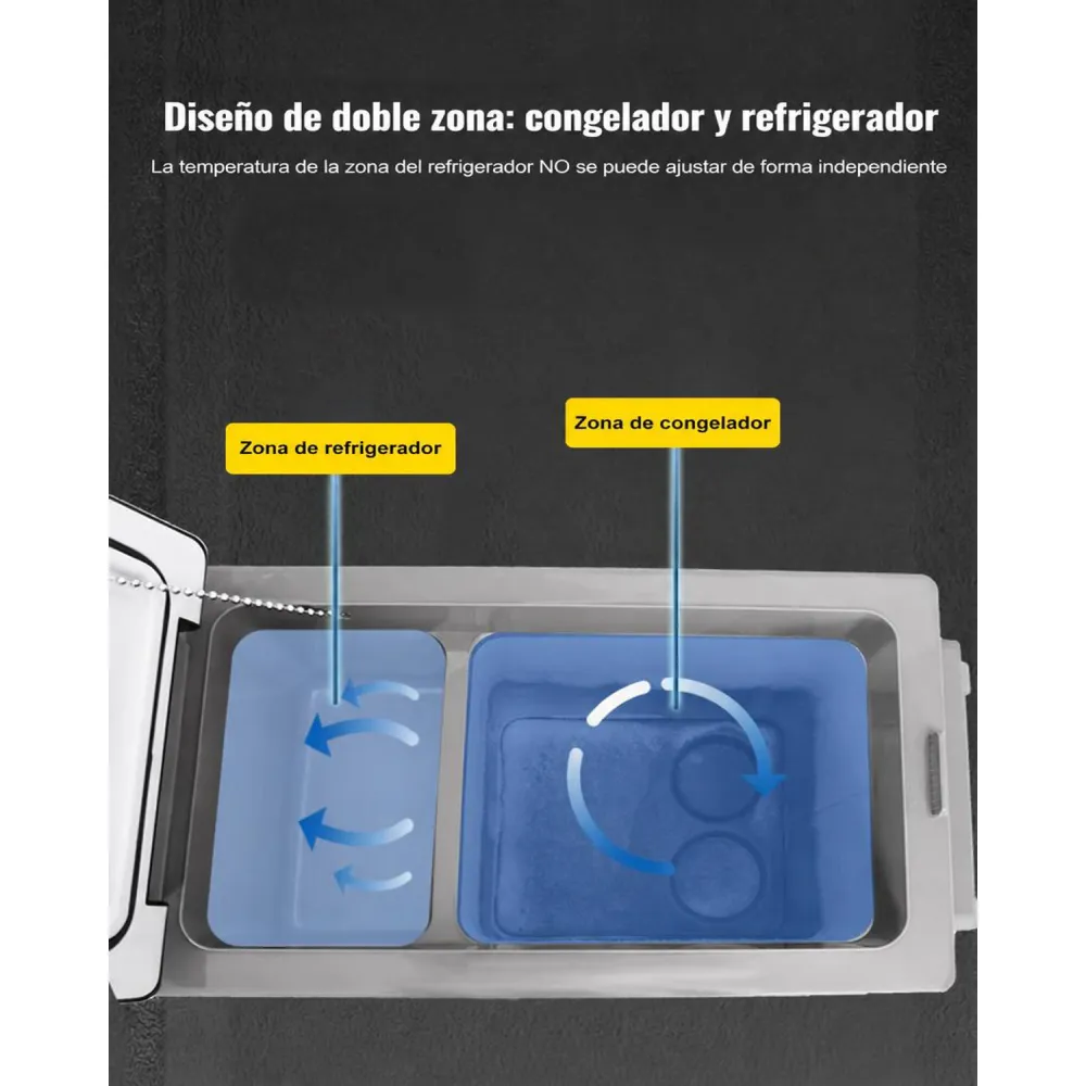 VEVOR Refrigerador para Coche 55 L Mini Caja del Congelador Caja Fresca Mini Frigorífico Coche Mini Nevera -20 a 20 ℃ para Camping Caravanas Picnics Festivales