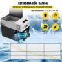 VEVOR Nevera Termoeléctrica Portátil 40 L Nevera de Viaje para Coche Nevera Portátil Eléctrica de Viaje para Coche Mini Refrigerador para Coche Mini Nevera para Bebidas con LCD