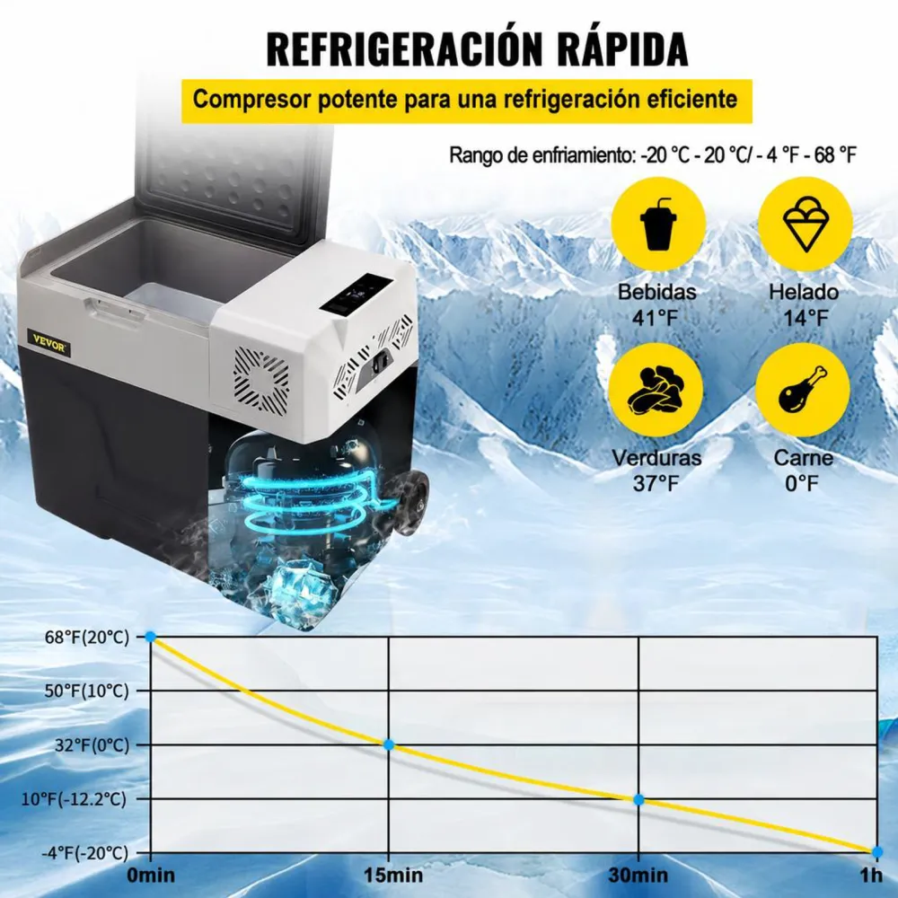 VEVOR Nevera Termoeléctrica Portátil 50 L Nevera de Viaje para Coche Nevera Portátil Eléctrica de Viaje para Coche Mini Refrigerador para Coche Mini Nevera para Bebidas con LCD