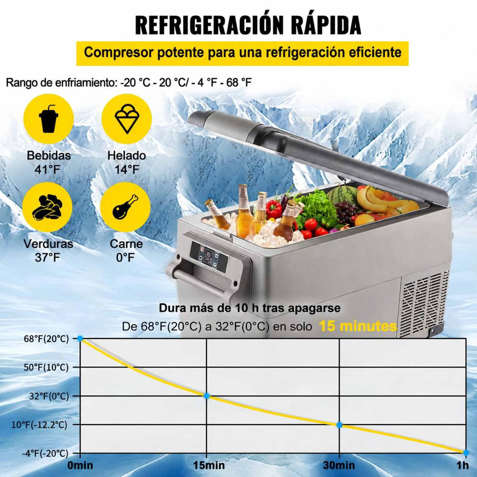 VEVOR Nevera Portátil 35 L Nevera de Viaje para Coche Nevera Portátil Eléctrica de Viaje para Coche Mini Refrigerador para Coche Mini Nevera para Bebidas con LCD