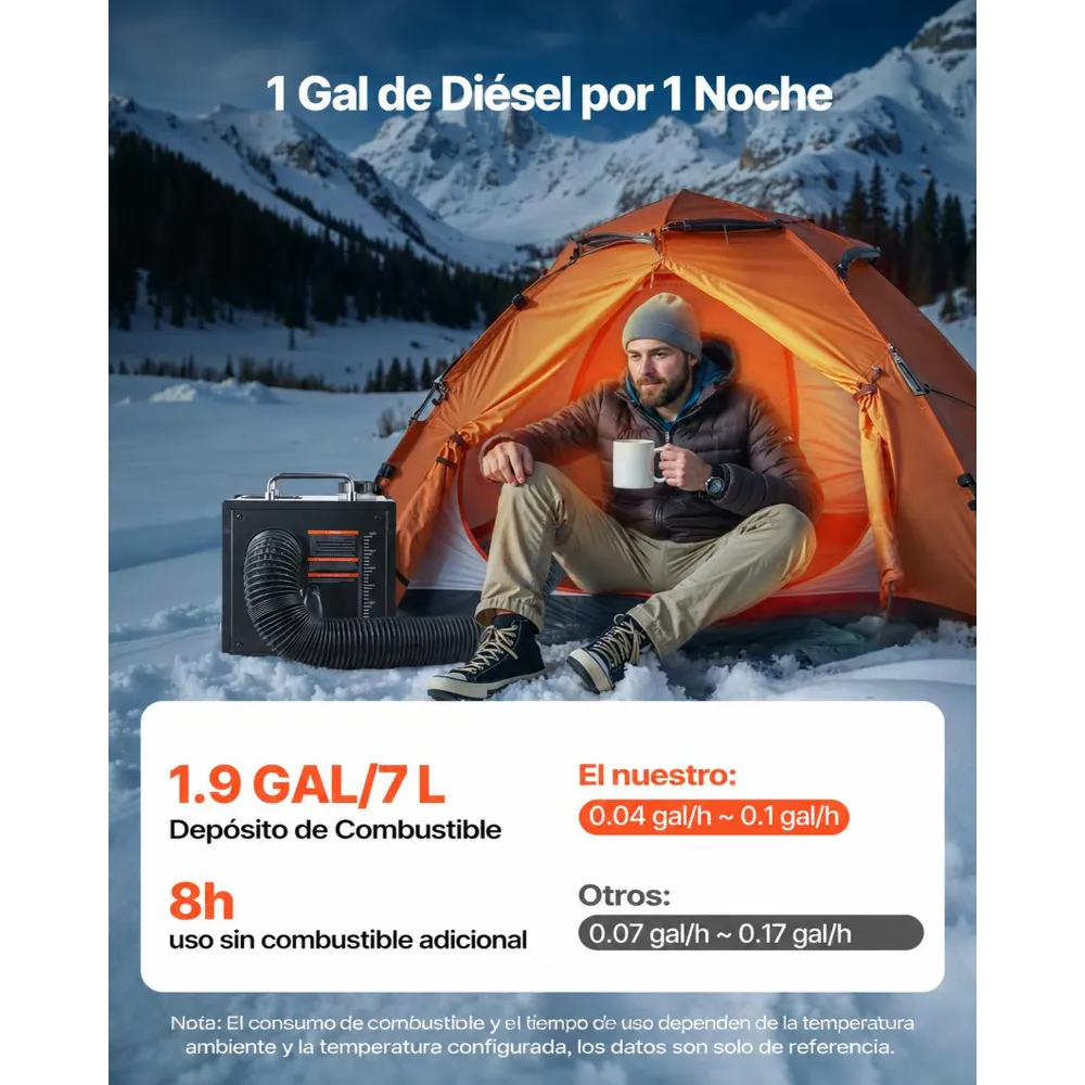 VEVOR Calentador Diésel de 5-8KW, Todo en Uno, Portátil, con Control por Aplicación Bluetooth, Mando a Distancia y Pantalla LCD, para Camiones, Furgonetas, Autocaravanas, Caravanas y Garajes, 7 L