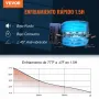 VEVOR Nevera Eléctrica Portátil de 53 L Nevera Portátil para Coche 12/24 V CC 100-240 V CA Nevera de Una Zona para Coche 0,6 kW.h -20 °C a 10 °C Congelador Ajustable para Camión Barco Camping