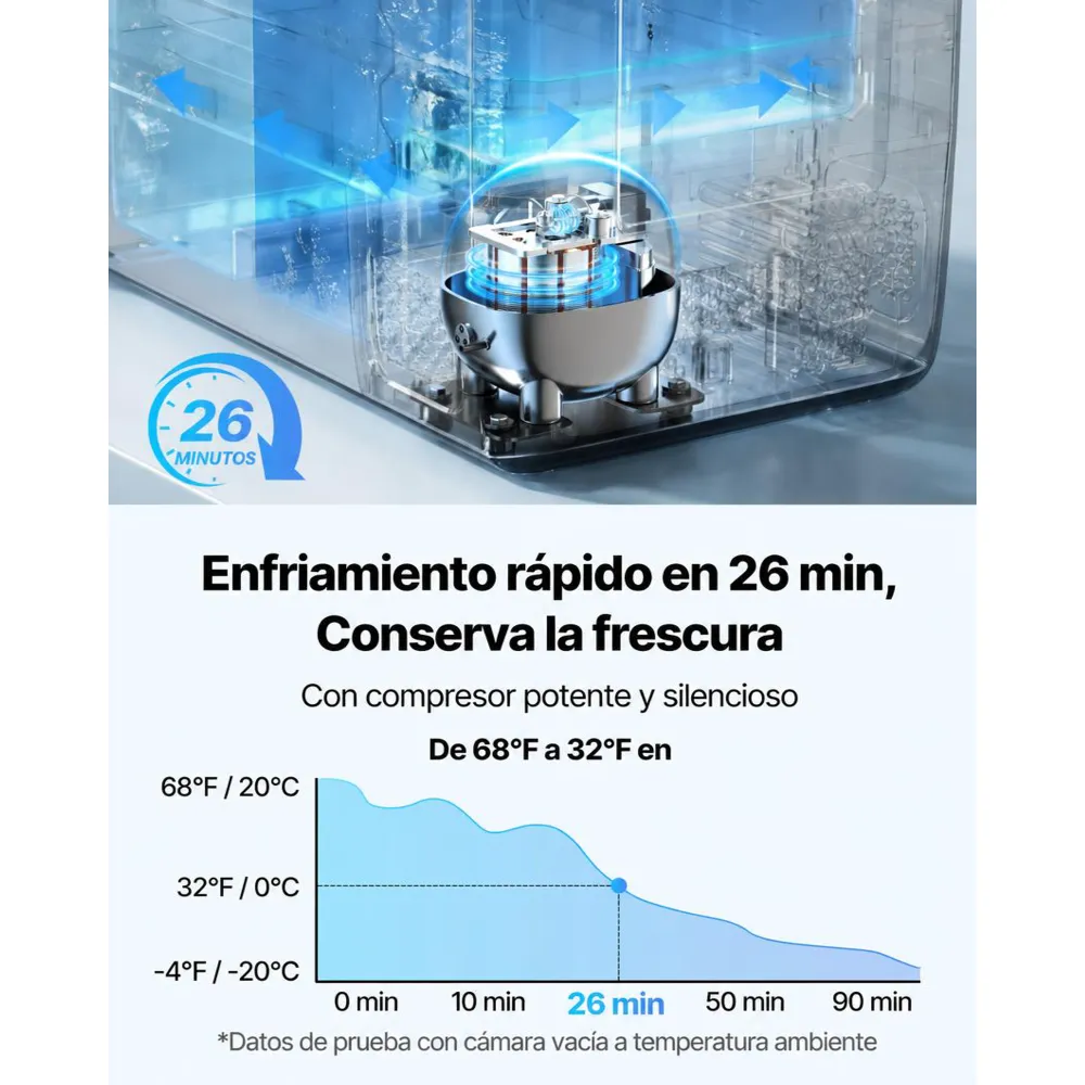 VEVOR Nevera Portátil para Coche 45 L, Refrigerador para Coche Temperatura Ajustable de -20 °C a 20 °C, con Control por Aplicación, Ruedas y Doble Zona, para Autocaravanas, Barcos, Camping, Pesca