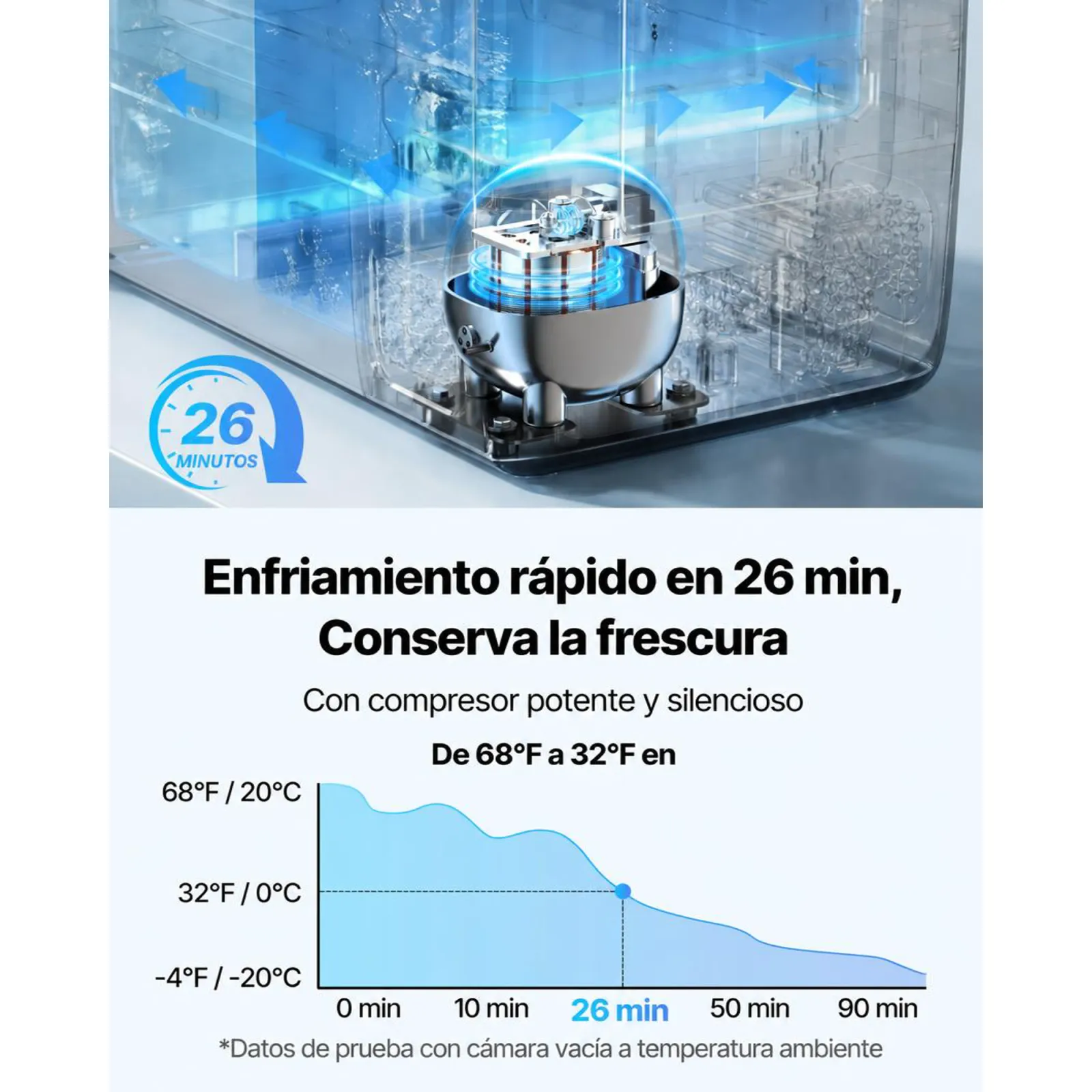 VEVOR Nevera Portátil para Coche 45 L, Refrigerador para Coche Temperatura Ajustable de -20 °C a 20 °C, con Control por Aplicación, Ruedas y Doble Zona, para Autocaravanas, Barcos, Camping, Pesca