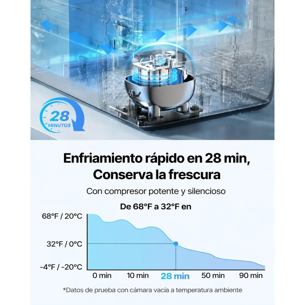 VEVOR Nevera Portátil para Coche 55 L, Refrigerador para Coche Temperatura Ajustable de -20 °C a 20 °C, con Control por Aplicación, Ruedas y Doble Zona, para Autocaravanas, Barcos, Camping, Pesca
