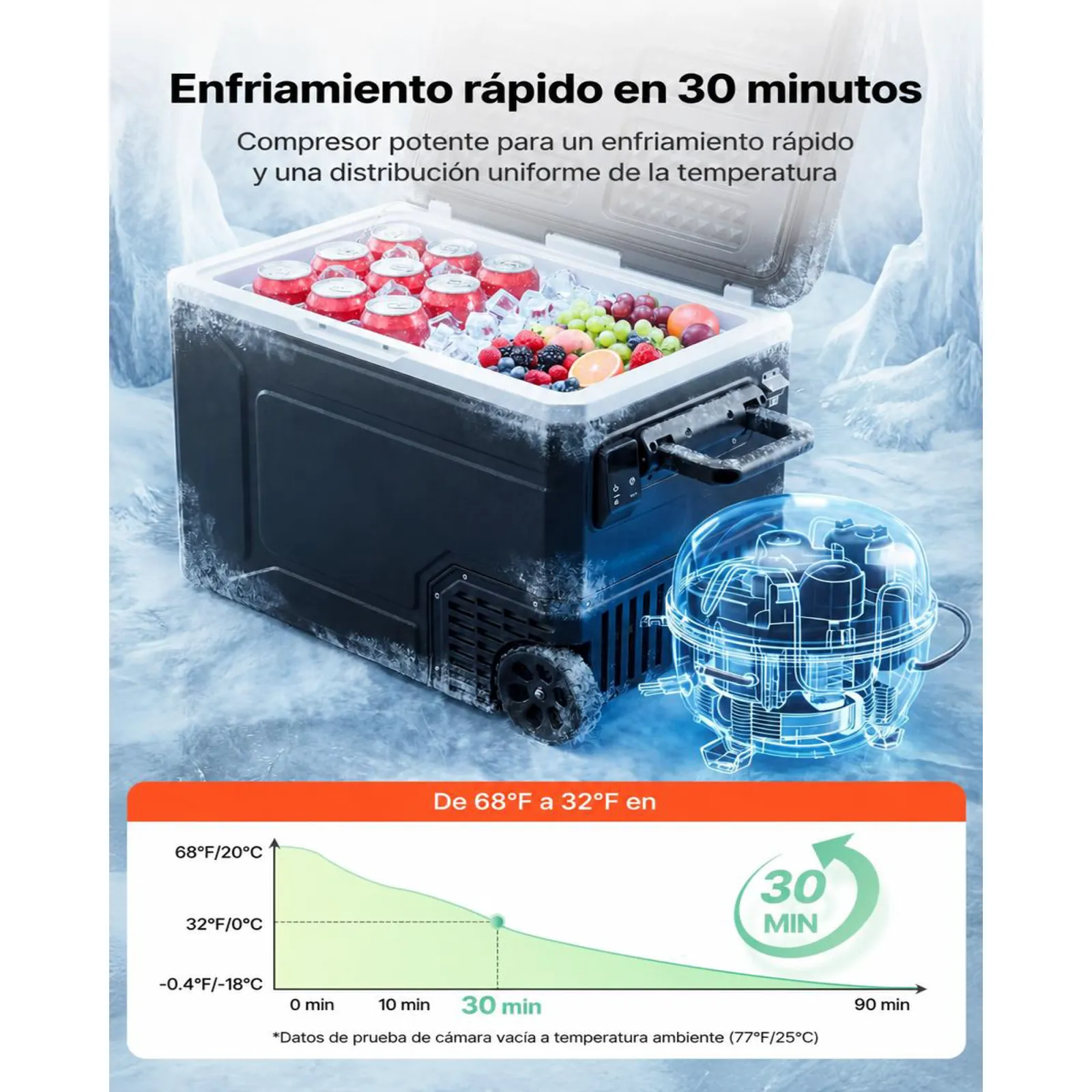 VEVOR Nevera Portátil para Coche 78 L con Compresor, Refrigerador para Coche Temperatura Ajustable de -20 a 20 °C, 12/24 V CC y 100-240 V CA, con Ruedas y Asa, para Autocaravanas, Camping, Viajes
