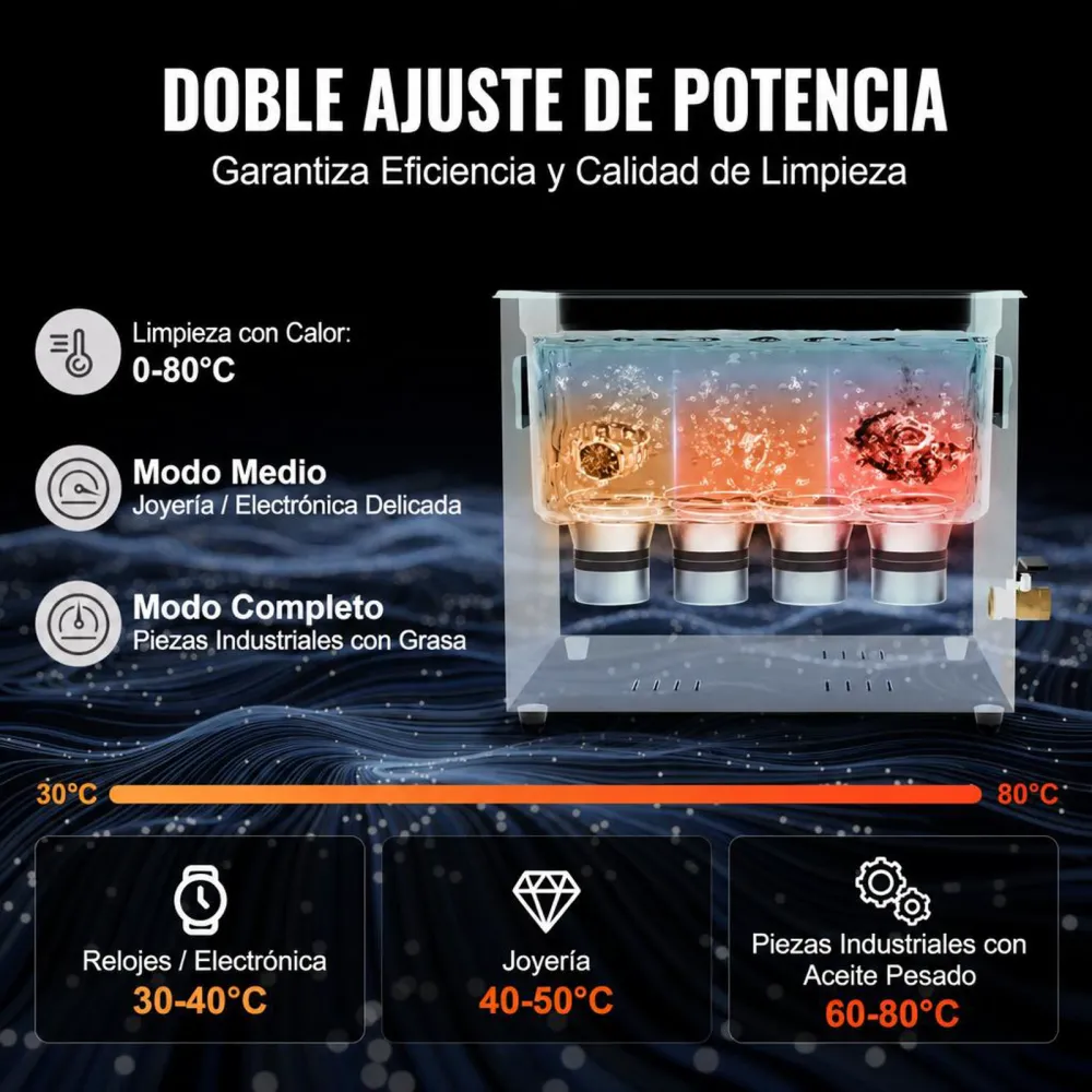 VEVOR 240 W Limpiador Ultrasónico, Máquina de Limpieza Ultrasónica Digital de 10 L con Modo Suave y Desgasificación Mejorada,  Calentador y Temporizador para Joyas, Herramientas, Retenedores