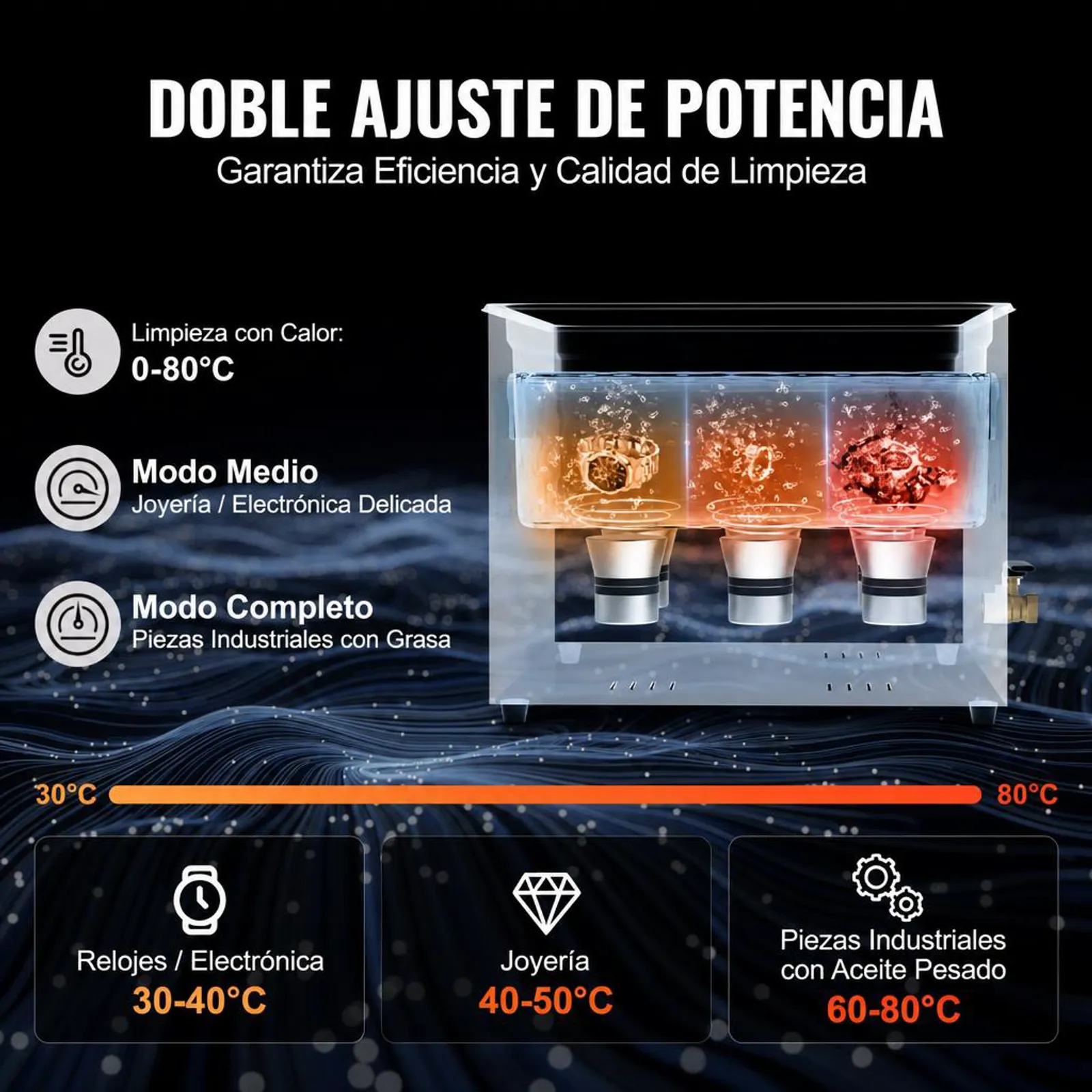 VEVOR Limpiador Ultrasónico 15 L Máquina de Limpieza Ultrasónica Digital 360 W Modo Suave y Desgasificación Mejorada 40 kHz con Calentador y Temporizador para Retenedores, Joyas, Herramientas
