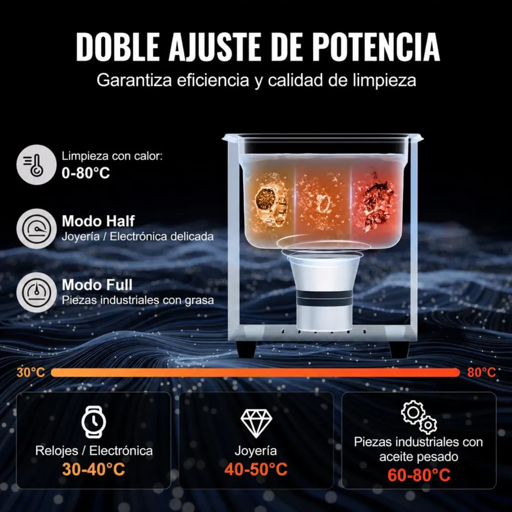 VEVOR Limpiador Ultrasónico, 60 W Máquina de Limpieza Sónica Digital de 2 L con Modo Suave y Desgasificación Mejorada, Calentador y Temporizador para Joyas, Gafas, Herramientas y Retenedores