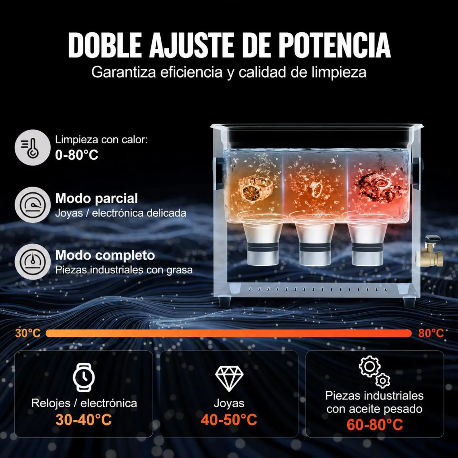 VEVOR Limpiador Ultrasónico, 180 W Máquina de Limpieza Sónica Digital de 6 L con Modo Suave y Desgasificación Mejorada, Calentador y Temporizador para Joyas, Gafas, Herramientas y Retenedores