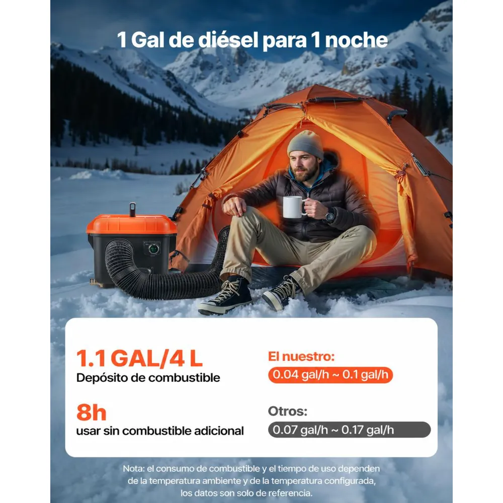 VEVOR Calentador Diésel 5-8KW, Todo en Uno, Portátil, con Control Remoto y Pantalla LCD, Calentamiento Rápido y Bajo Nivel de Ruido, para Camiones, Furgonetas, Autocaravanas, Caravanas y Garajes