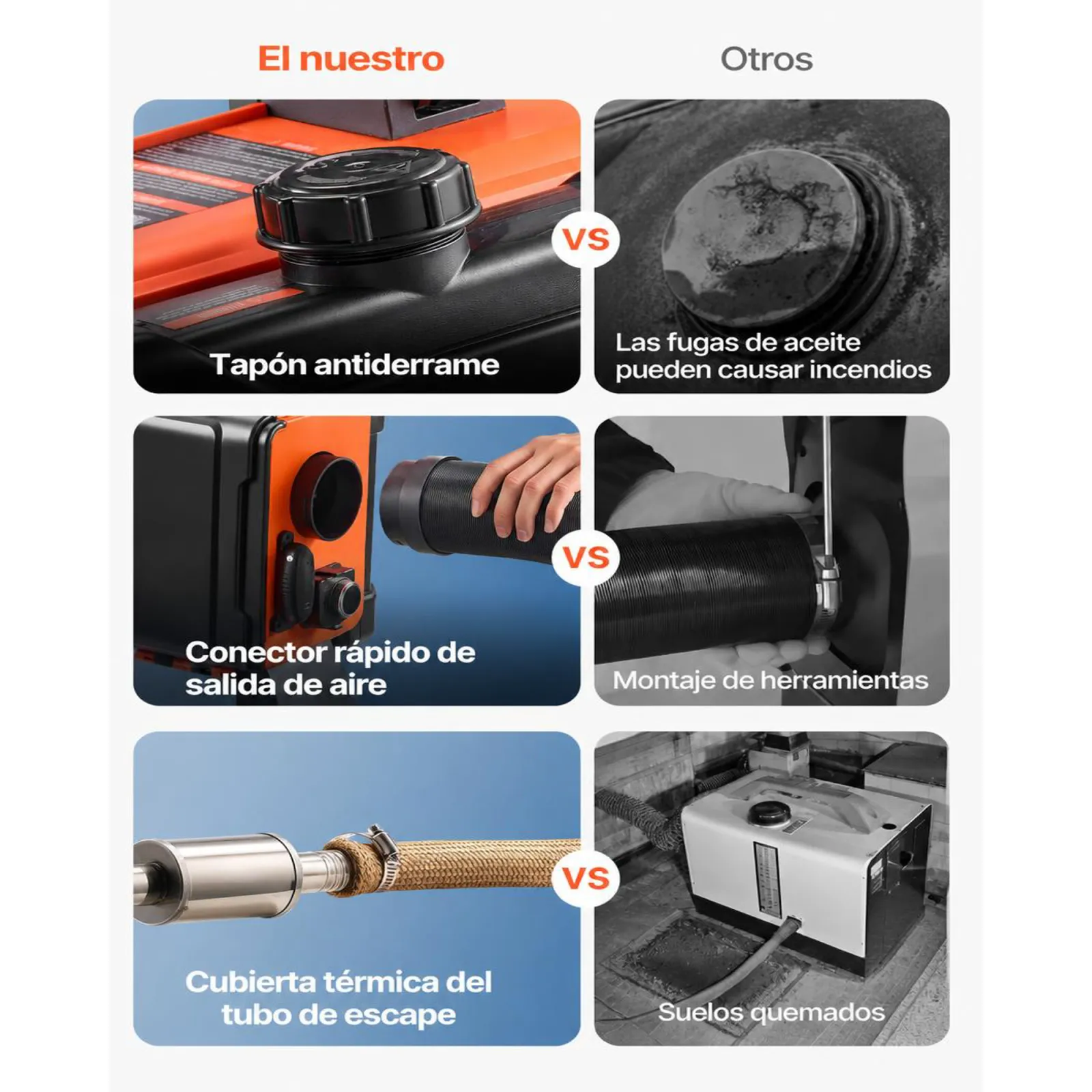 VEVOR Calentador Diésel de 8 kW, Todo en Uno, Portátil, con Control Remoto y Pantalla LCD, Calentamiento Rápido y Bajo Nivel de Ruido, para Camiones, Furgonetas, Autocaravanas, Caravanas, 4,5 L