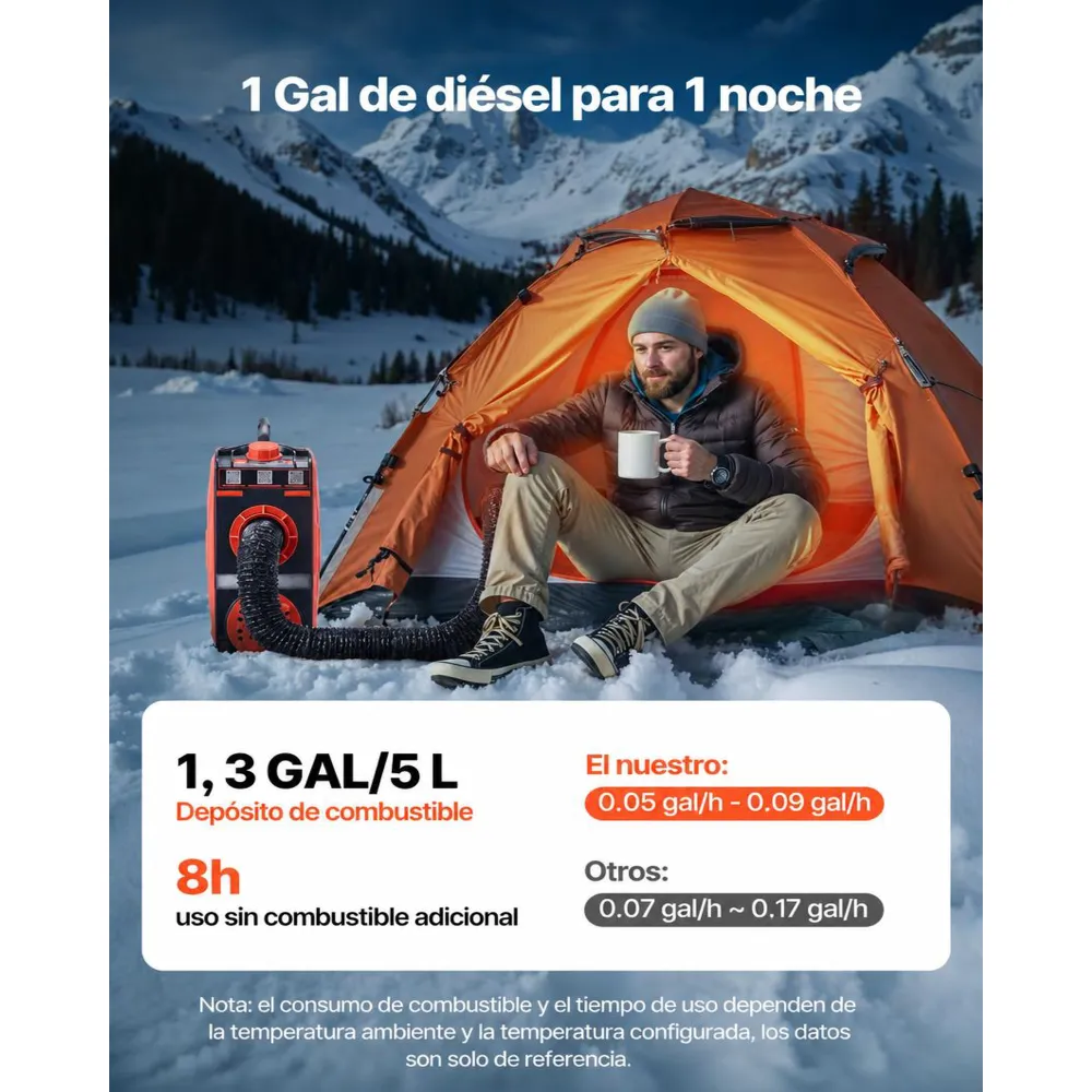 VEVOR Calentador Diésel 5-8KW, Portátil, Todo en Uno, con Control por Aplicación Bluetooth, Mando a Distancia y Pantalla LCD, 4,5 L, para Vehículos, Furgonetas y Autocaravanas, 505 x 227 x 446 mm