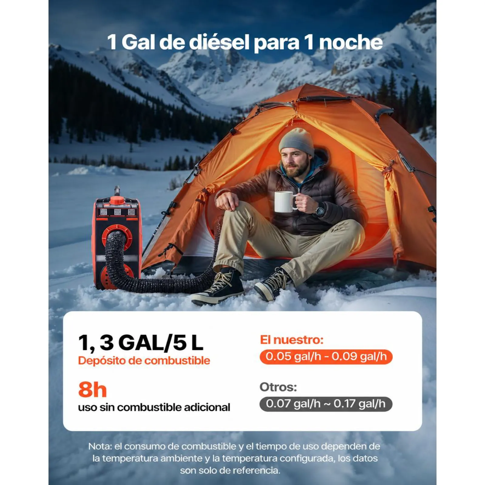 VEVOR Calentador Diésel 5-8KW, Portátil, Todo en Uno, con Control por Aplicación Bluetooth, Mando a Distancia y Pantalla LCD, 4,5 L, para Vehículos, Furgonetas y Autocaravanas, 505 x 227 x 446 mm