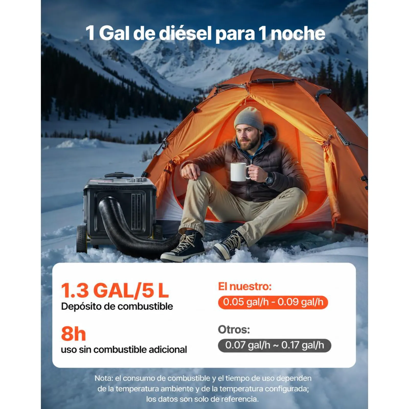 VEVOR Calentador Diésel 5-8KW Portátil, con Control por Aplicación Bluetooth, Mando a Distancia y Pantalla LCD, Diseño con Ruedas, Depósito de Combustible de 5 L para Camiones, 566 x 400 x 321 mm
