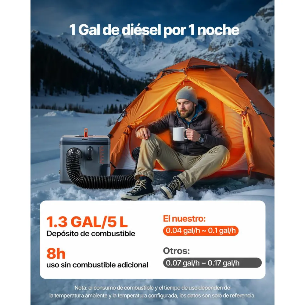 VEVOR Calentador Diésel de 5-8KW Portátil, Todo en Uno, con Control por Bluetooth, Mando a Distancia y Pantalla LCD, Depósito de Combustible 5 L para Camiones y Autocaravanas, 425 x 320 x 310 mm