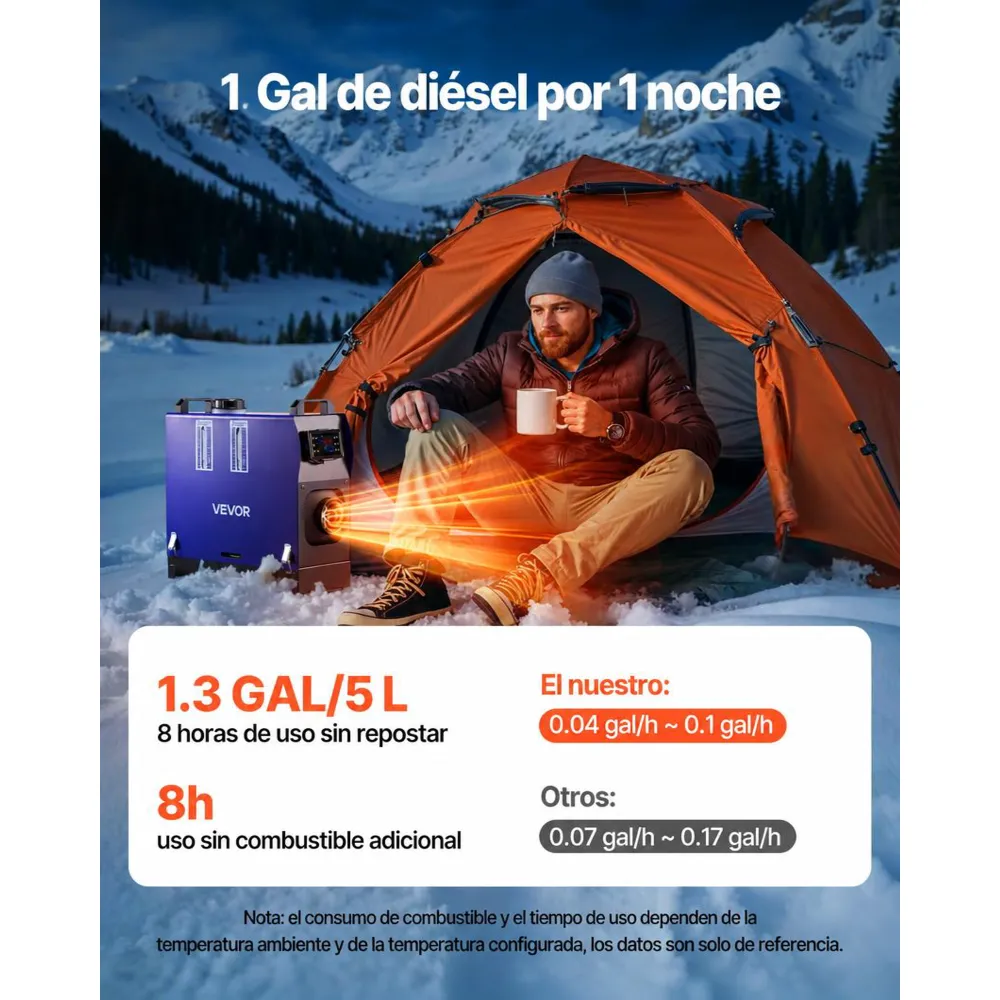 VEVOR Calentador Diésel de 5-8KW, Todo en Uno, Portátil, con Control Remoto y Pantalla LCD, Calentamiento Rápido y Bajo Nivel de Ruido, 5 L, para Furgonetas, Autocaravanas, Caravanas y Camiones