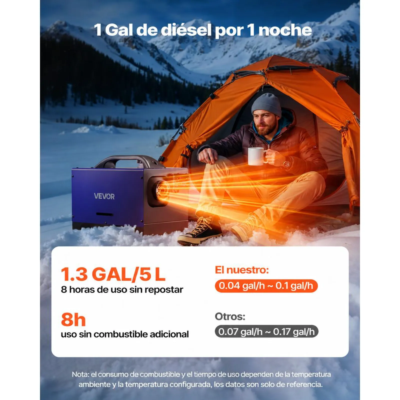 VEVOR Calefactor de Aire Diésel 12-24V 5-8KW, Portátil, con Mando a Distancia, Pantalla LCD y Asa, Silencioso, 5 L, para Camiones, Autocaravanas, SUV y Tractores, 400 x 245 x 305 mm, Violeta y Negro