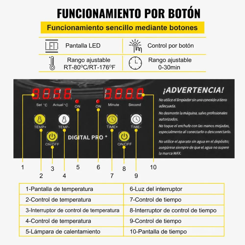 VEVOR Limpiador Ultrasónico Mejorado 3 L Calentador Ultrasónico de 200 W 120 W Limpiador de Piezas Ultrasónico de Laboratorio Digital con Calefacción para Limpiar Piezas de Gafas Joyerías