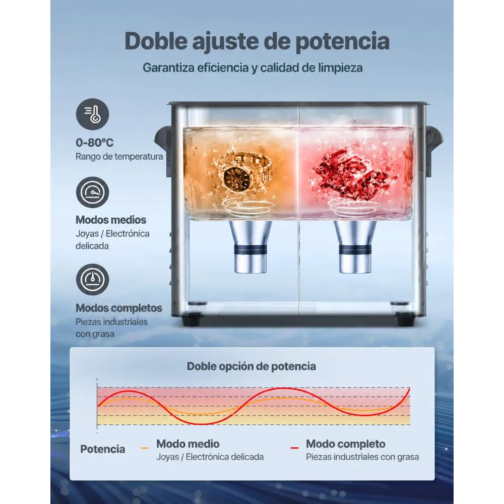 VEVOR Limpiador Ultrasónico 3 L, Máquina de Ultrasonido para Limpieza con Control de Perilla, de Acero Inoxidable, con Cesta y Bola de Limpieza para Relojes, Maquinillas de Afeitar, Joyas, Negro