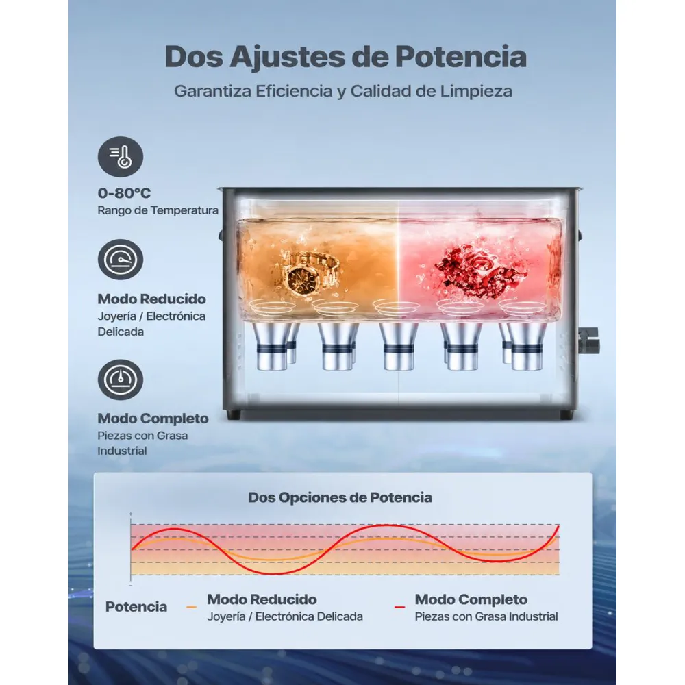 VEVOR Limpiador Ultrasónico 30 L, Máquina de Ultrasonido para Limpieza con Control de Perilla, de Acero Inoxidable, con Cesta y Bola de Limpieza para Relojes, Maquinillas de Afeitar, Joyas, Negro