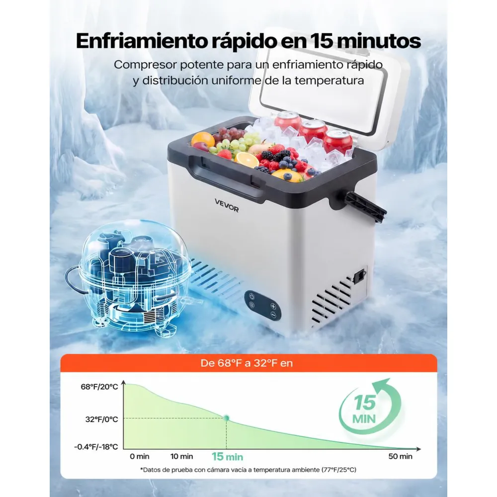 VEVOR Nevera Portátil para Coche 12 L, Zona Única, Refrigerador para Coche con Compresor 12/24 V CC 100-240 V CA, Temperatura Ajustable de -20 °C a 20 °C, para Camiones, Furgonetas, Camping, Viajes