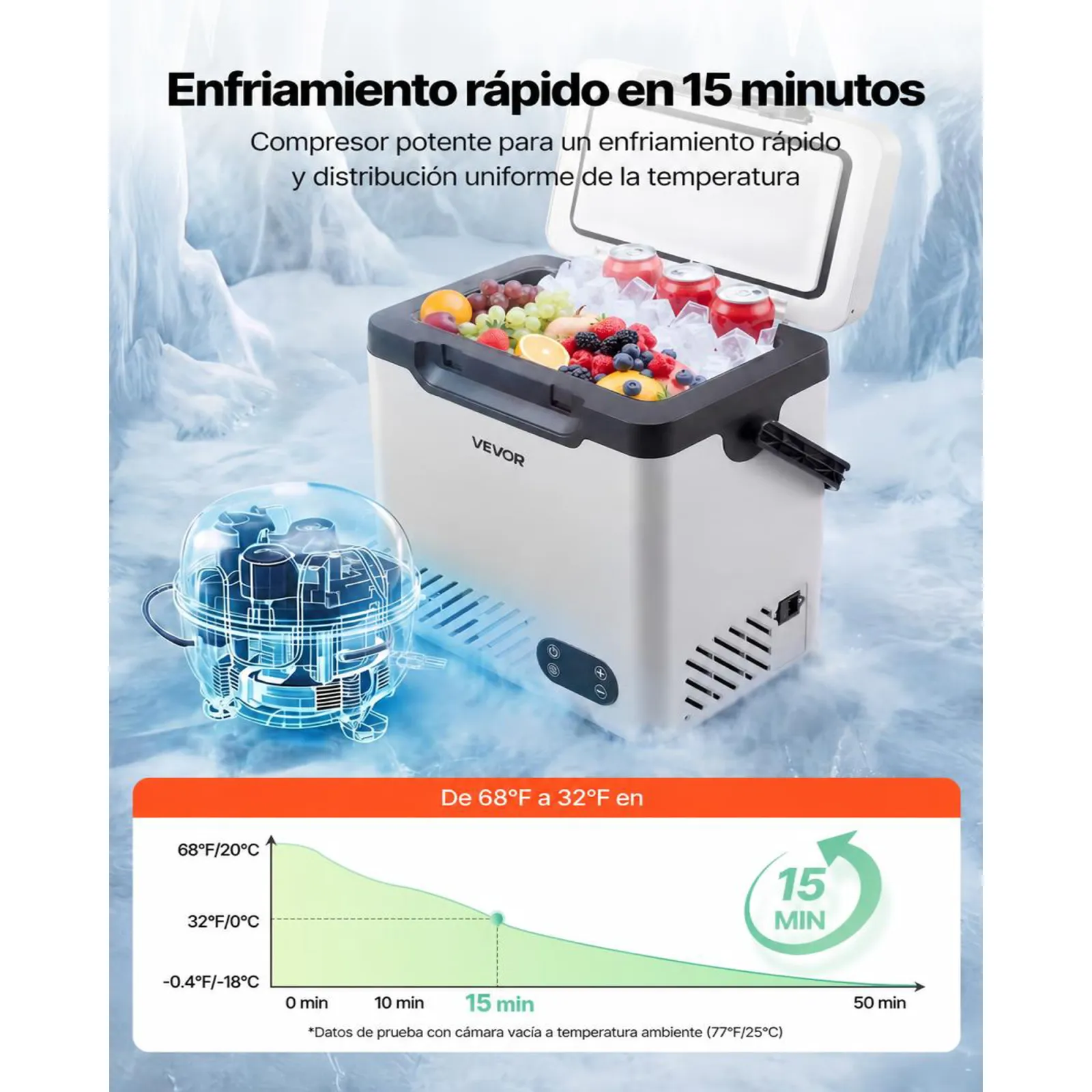 VEVOR Nevera Portátil para Coche 12 L, Zona Única, Refrigerador para Coche con Compresor 12/24 V CC 100-240 V CA, Temperatura Ajustable de -20 °C a 20 °C, para Camiones, Furgonetas, Camping, Viajes