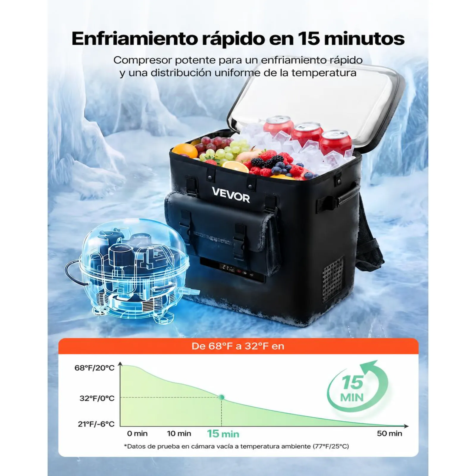 VEVOR Nevera Portátil para Coche 13 L, Zona Única, Refrigerador para Coche con Compresor 12/24 V CC, Temperatura Ajustable de -6 °C a 10 °C, para Camiones, Furgonetas, Autocaravanas, Camping, Viajes