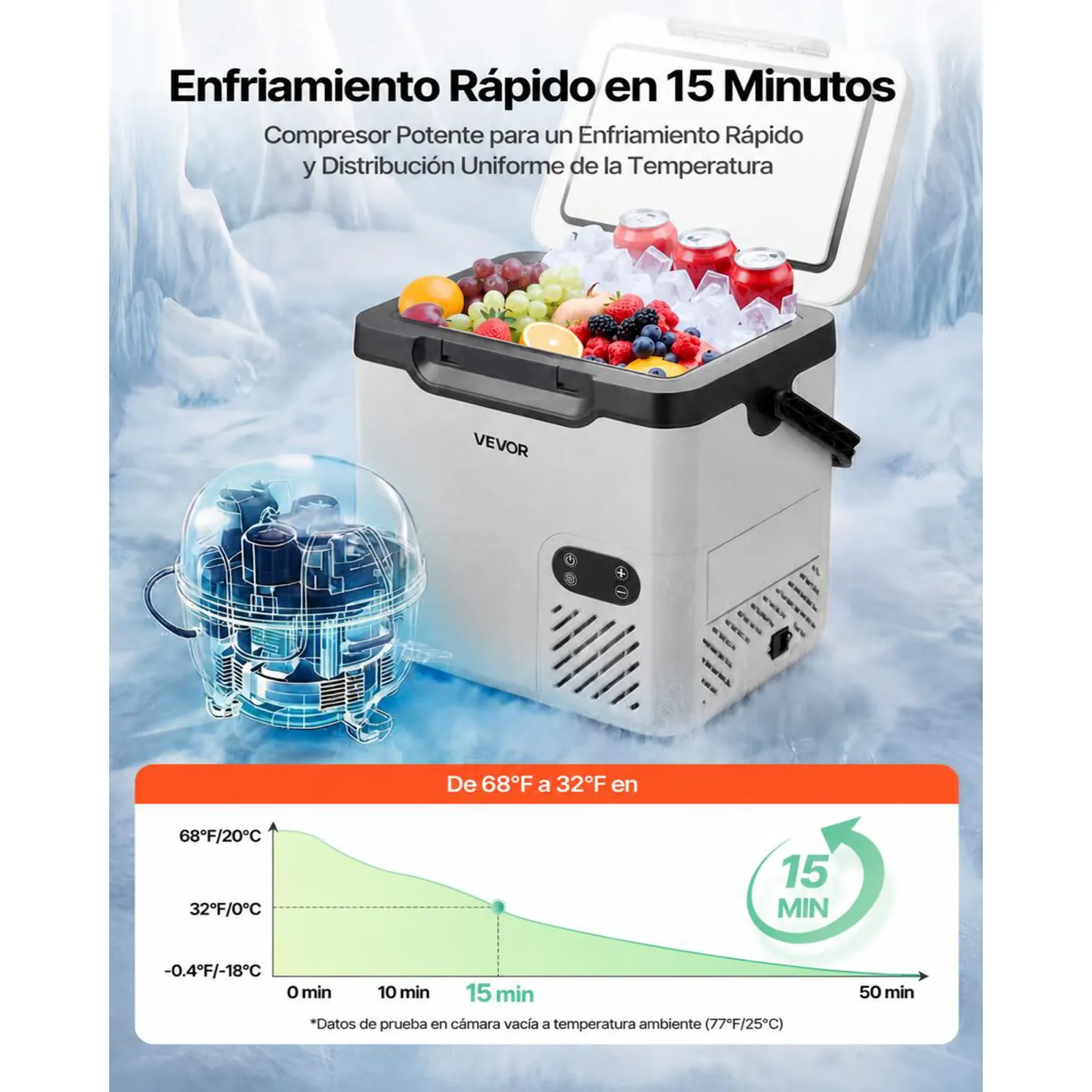 VEVOR Nevera Portátil para Coche 18 L, Zona Única, Refrigerador para Coche con Compresor 12/24 V CC 100-240 V CA, Temperatura Ajustable de -20 °C a 20 °C, para Camiones, Autocaravanas, Camping