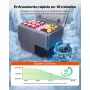 VEVOR Nevera Portátil para Coche 20 L, Zona Única, Refrigerador para Coche con Compresor 12/24 V CC, Temperatura Ajustable de -10 °C a 10 °C, para Autocaravanas, Furgonetas, Barcos, Camping, Viajes