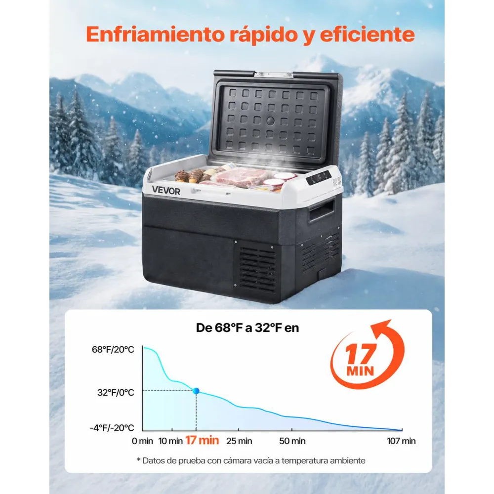 VEVOR Nevera Portátil para Coche 25 L, Zona Única, Refrigerador para Coche con Compresor 12/24 V CC y 100-240 V CA, Temperatura Ajustable de -20 °C a 20 °C, para Autocaravanas, Camping, Viajes