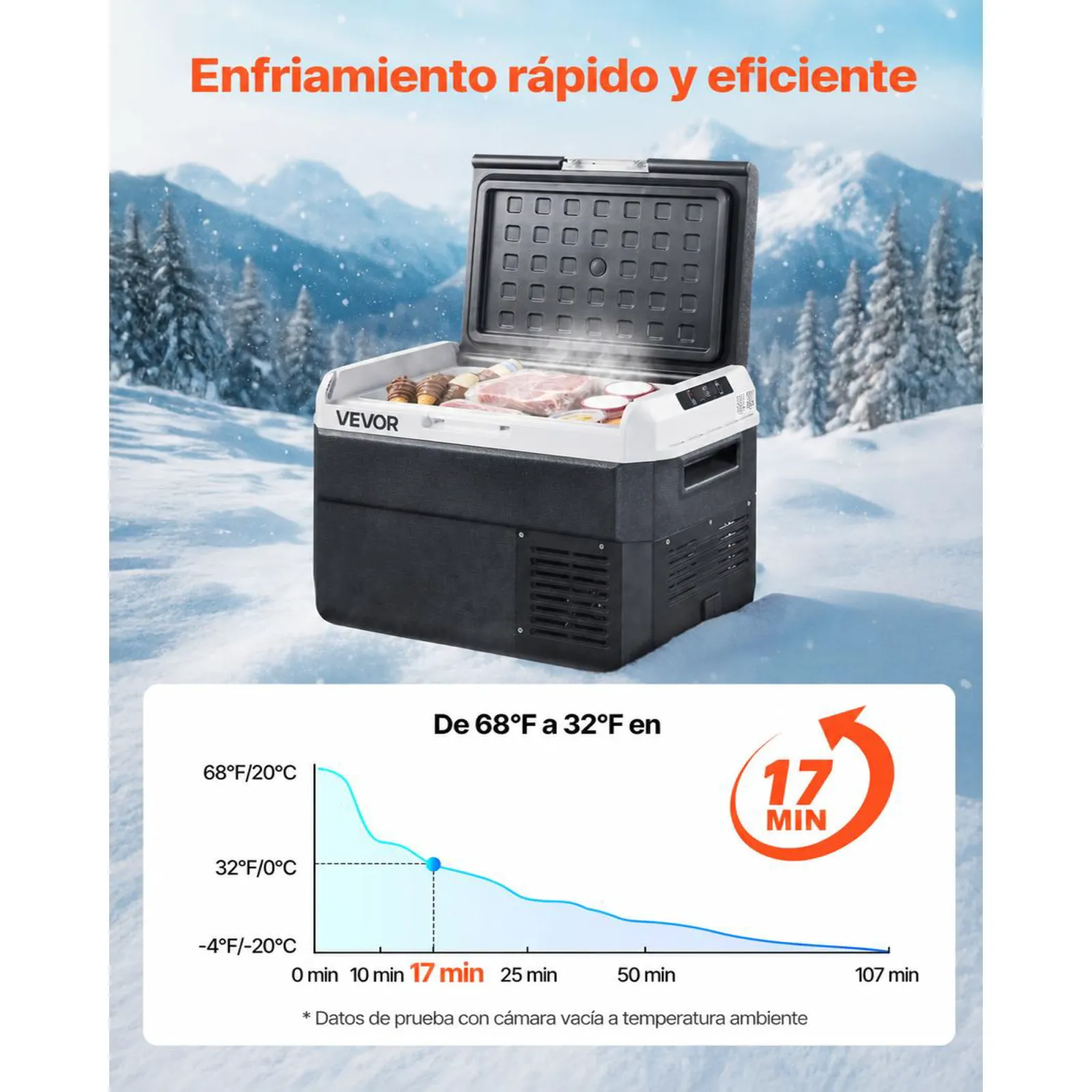 VEVOR Nevera Portátil para Coche 25 L, Zona Única, Refrigerador para Coche con Compresor 12/24 V CC y 100-240 V CA, Temperatura Ajustable de -20 °C a 20 °C, para Autocaravanas, Camping, Viajes