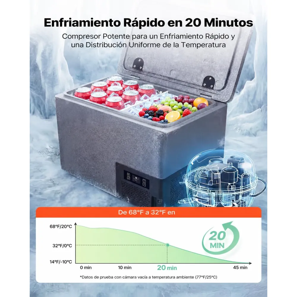 VEVOR Nevera Portátil para Coche 40 L, Zona Única, Refrigerador para Coche con Compresor 12/24 V CC, Temperatura Ajustable de -10 °C a 10 °C, para Autocaravanas, Furgonetas, Camping, Viajes, Barcos