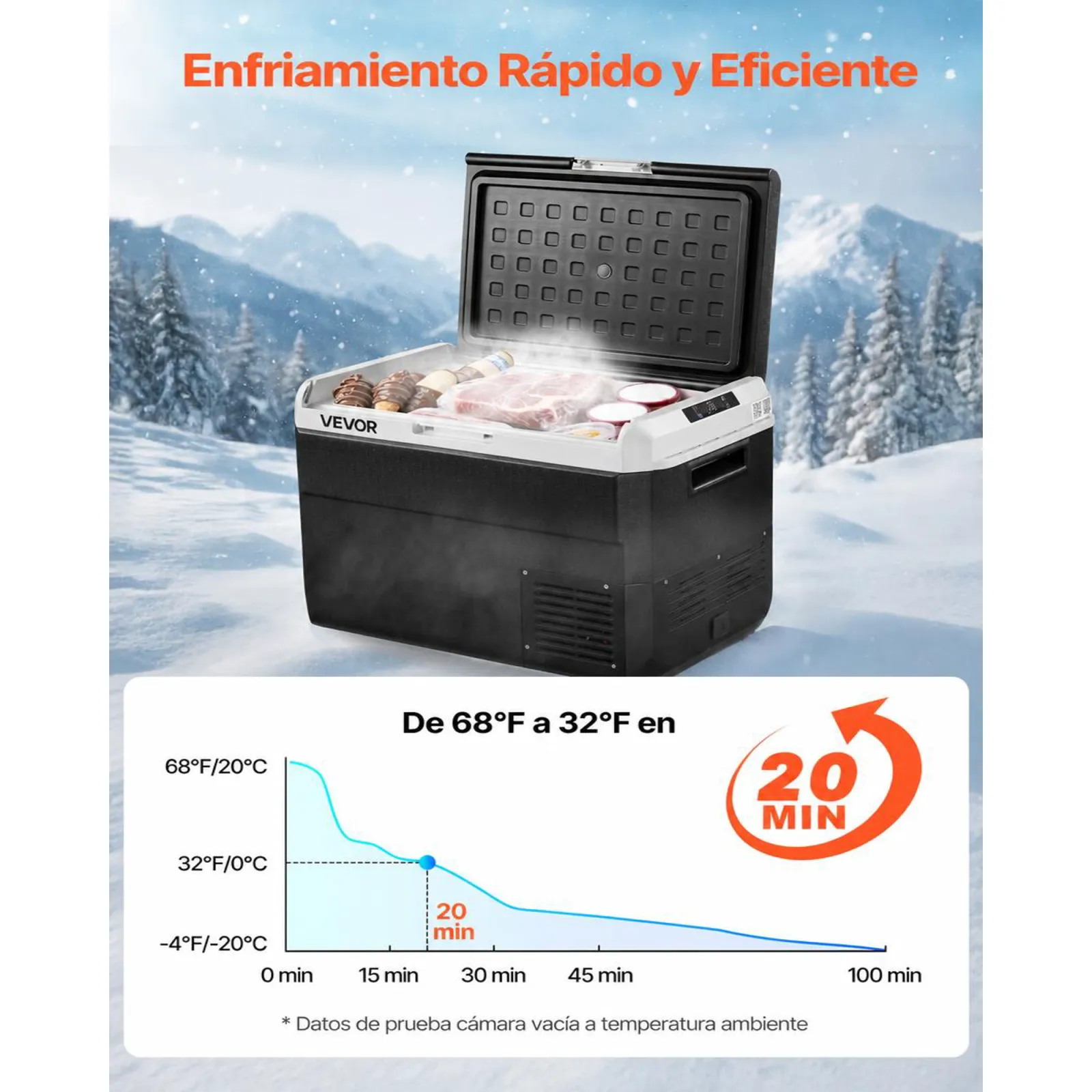 VEVOR Nevera Portátil para Coche 50 L, Zona Única, Refrigerador para Coche con Compresor 12/24 V CC y 100-240 V CA, Temperatura Ajustable de -20 °C a 20 °C, para Autocaravanas, Camping, Viajes