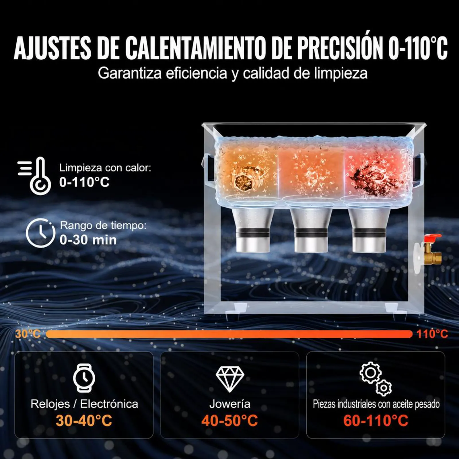 VEVOR Limpiador Ultrasónico 6 L 180 W con Temporizador de Calentamiento y Cesta Máquina de Cavitación Sónica Digital para Herramientas de Laboratorio, Piezas Metálicas, Carburador, Piezas de Auto
