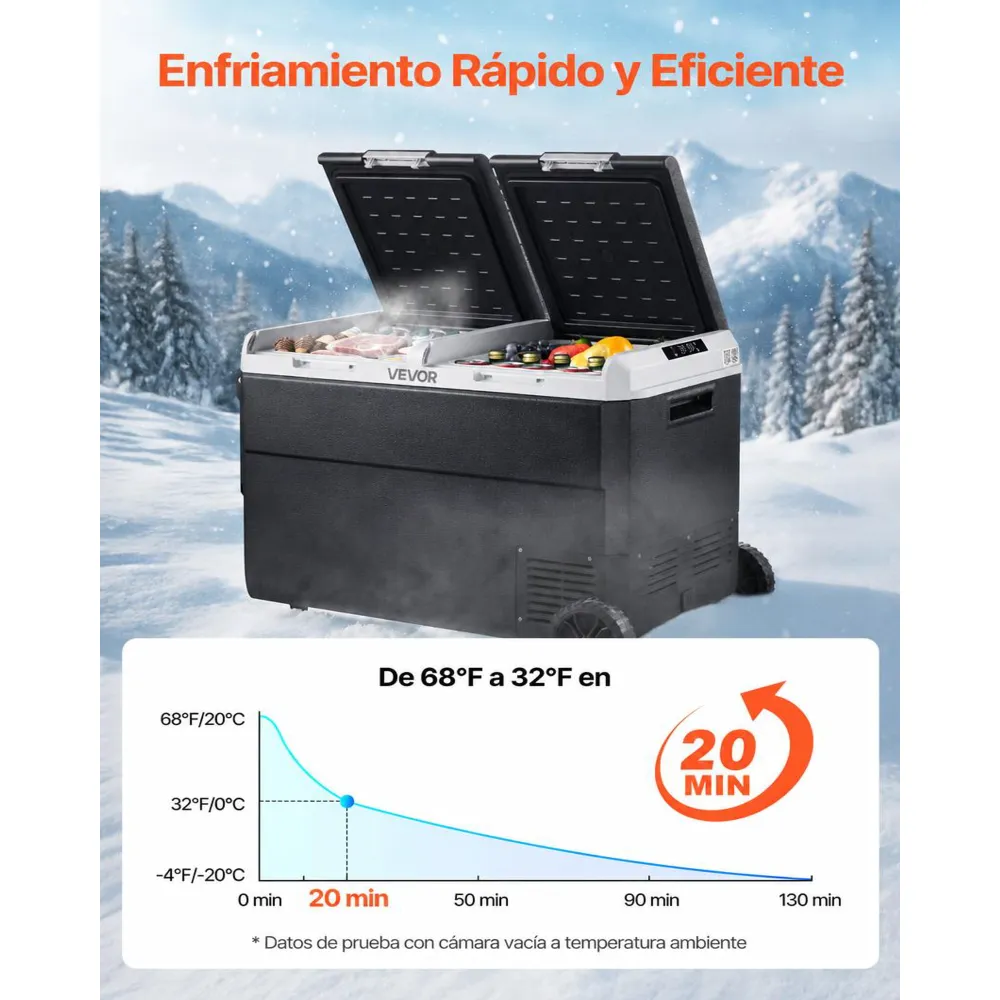 VEVOR Nevera Portátil para Coche 12/24 V CC 100-240 V CA con Compresor, Control de Temperatura de -20 °C a 20 °C, Doble Zona, 95 L para Autocaravanas, Camping, Barcos, Pesca, Viajes, Exteriores